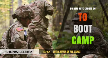 Do ROTC Cadets Attend Boot Camp? Understanding Cadet Training Requirements