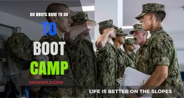 NROTC Boot Camp Requirement: What You Need to Know
