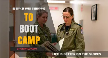 Do Officer Nurses Attend Boot Camp? Exploring Military Training Requirements