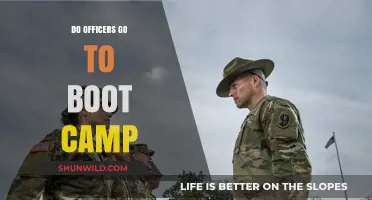 Do Officers Attend Boot Camp? Understanding Military Training Requirements
