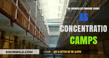 Overfilled Prisons: Are They Modern-Day Concentration Camps?