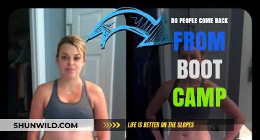 Can Boot Camp Transform Lives? Exploring Post-Camp Comeback Stories