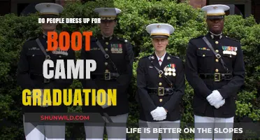 Dressing for Boot Camp Graduation: What to Expect and Wear