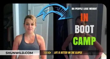Can Boot Camp Training Help You Shed Pounds Effectively?