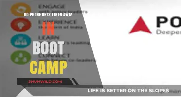Phone Policies in Boot Camp: What to Expect and How to Prepare