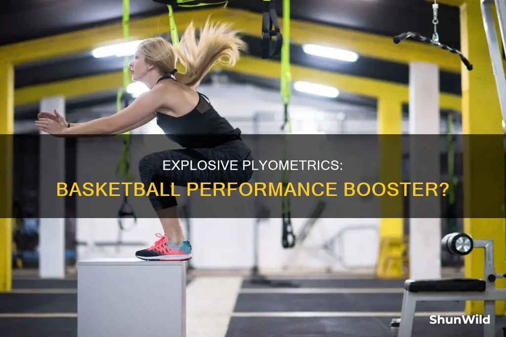do plyometrics work for basketball
