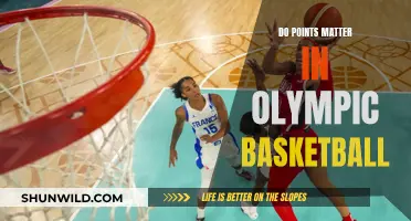 Olympic Basketball: Point System's Impact on Gameplay