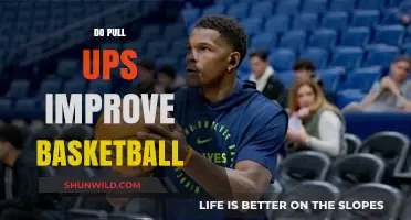 Pull-Ups: Basketball's Secret Weapon?