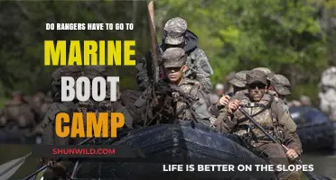 Do Rangers Attend Marine Boot Camp? Exploring Military Training Differences