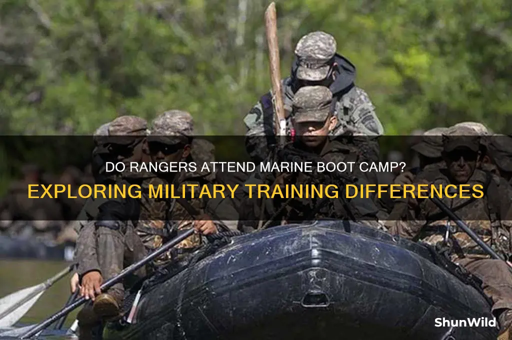 do rangers have to go to marine boot camp