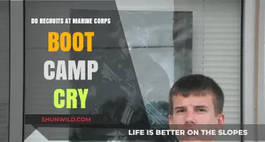 Do Recruits Cry at Marine Corps Boot Camp? The Emotional Truth