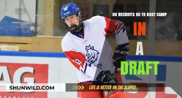 Drafted Recruits: Boot Camp Requirements and Mandatory Military Training Explained