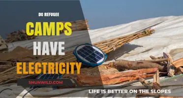 Do Refugee Camps Have Electricity? Powering Lives in Displacement