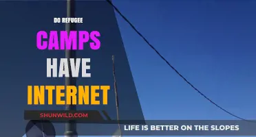 Do Refugee Camps Have Internet? Exploring Connectivity in Displacement