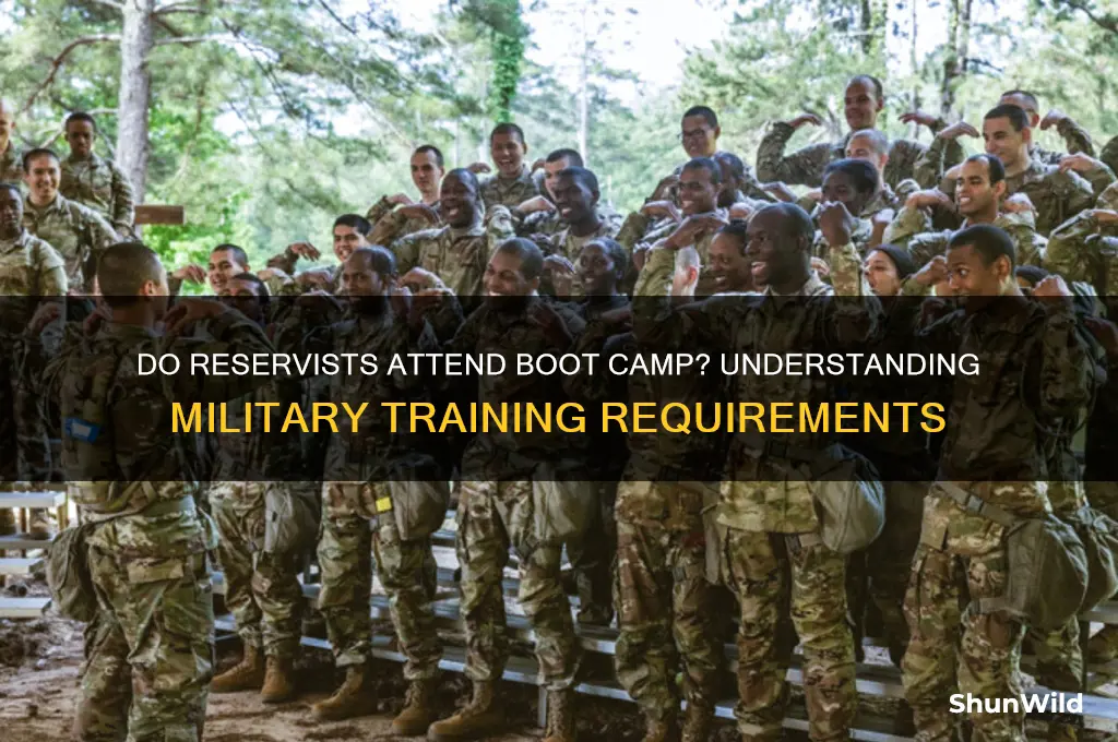 do reservists go to boot camp