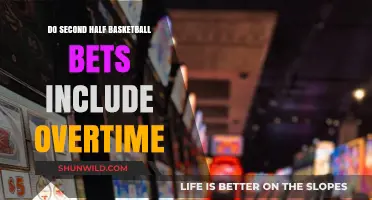 Second-Half Basketball Bets: Does Overtime Count?