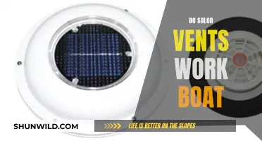 Solar Vents: Do They Work for Boats?