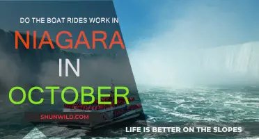 Boat Rides in Niagara Falls: October Operations?