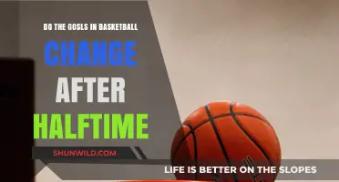Halftime Strategies: Do Basketball Goalposts Shift?