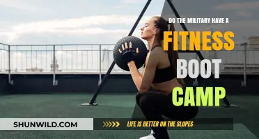 Military Fitness Boot Camps: What You Need to Know