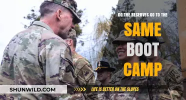 Do Reserves Attend the Same Boot Camp as Active Duty?