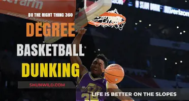 Basketball Dunking: 360-Degree Mastery for Doing the Right Thing