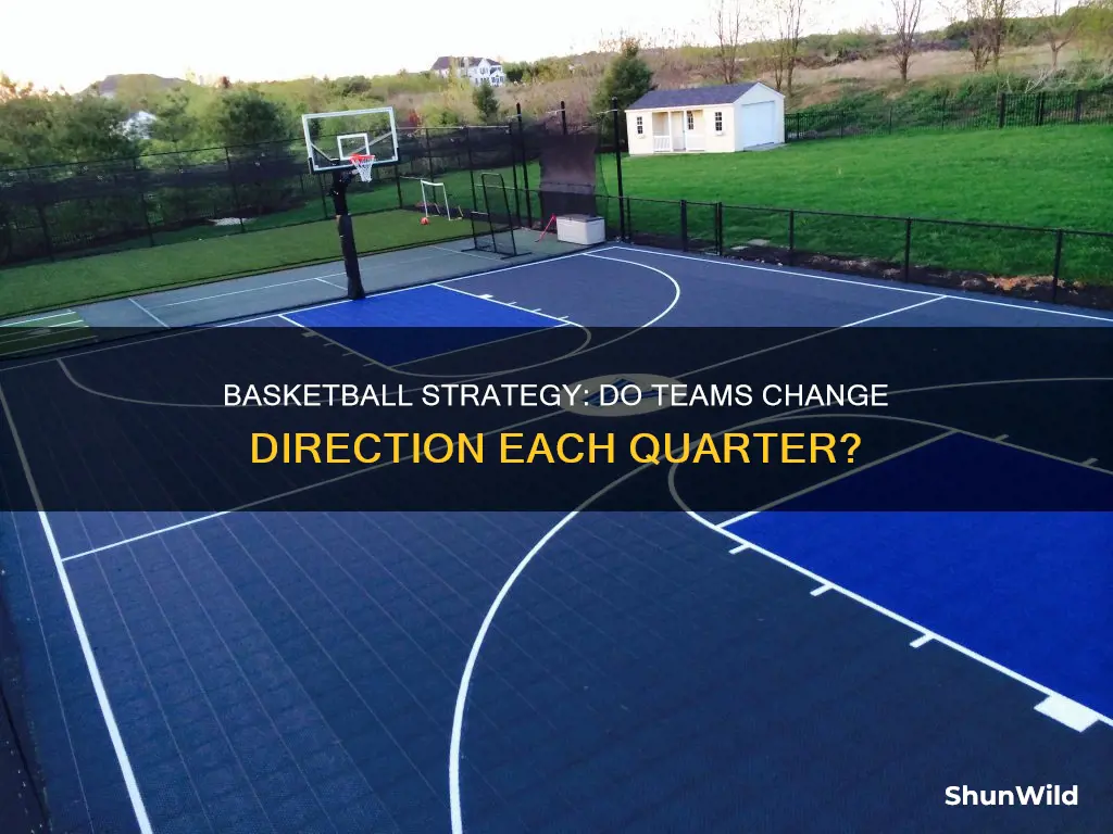 do they change directions in basketball every quarter