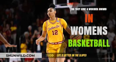 Wooden Award: Women's Basketball's Coveted Accolade