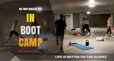Boot Camp Isolation: Fact or Fiction? Unveiling the Truth About Separation