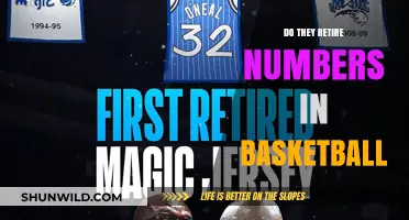 Retiring Numbers: Honoring Basketball's Greatest Legends