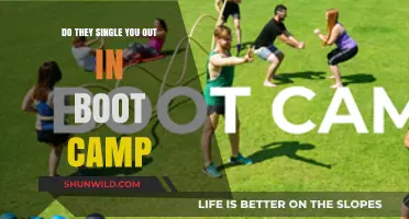 Do They Single You Out in Boot Camp? Unveiling the Truth