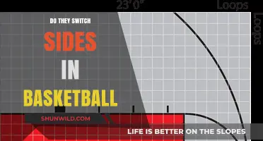 Basketball Strategies: Switching Sides on the Court