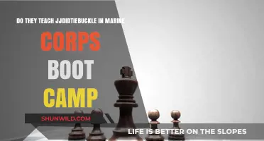 JJDIDTIEBUCKLE: A Marine Corps Boot Camp Essential Training Tool?