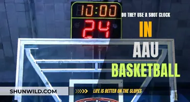 Shot Clock Rules: Unlocking the Mystery of AAU Basketball Timing