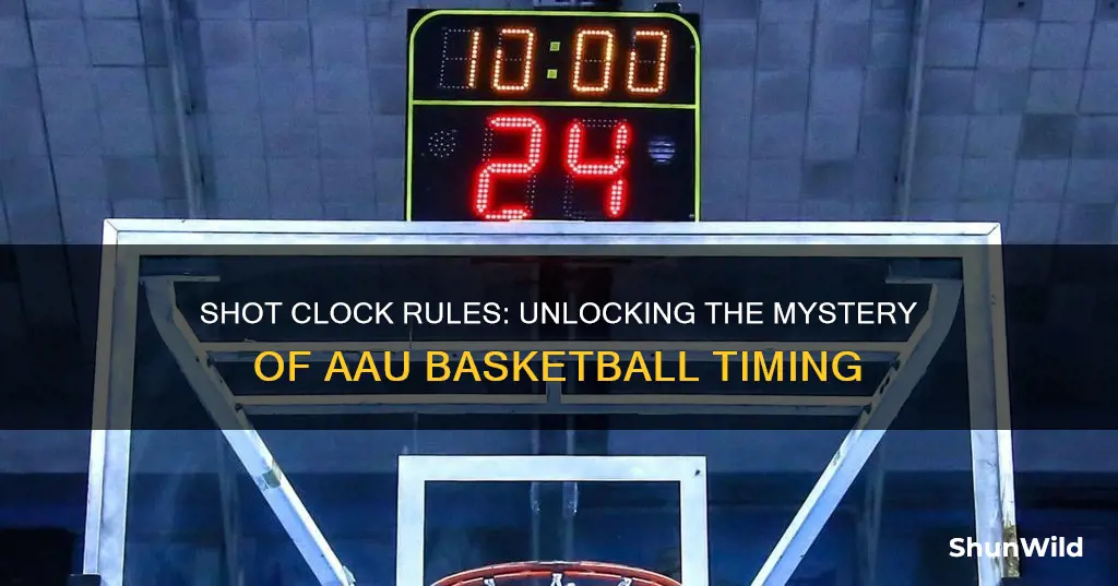 do they use a shot clock in aau basketball