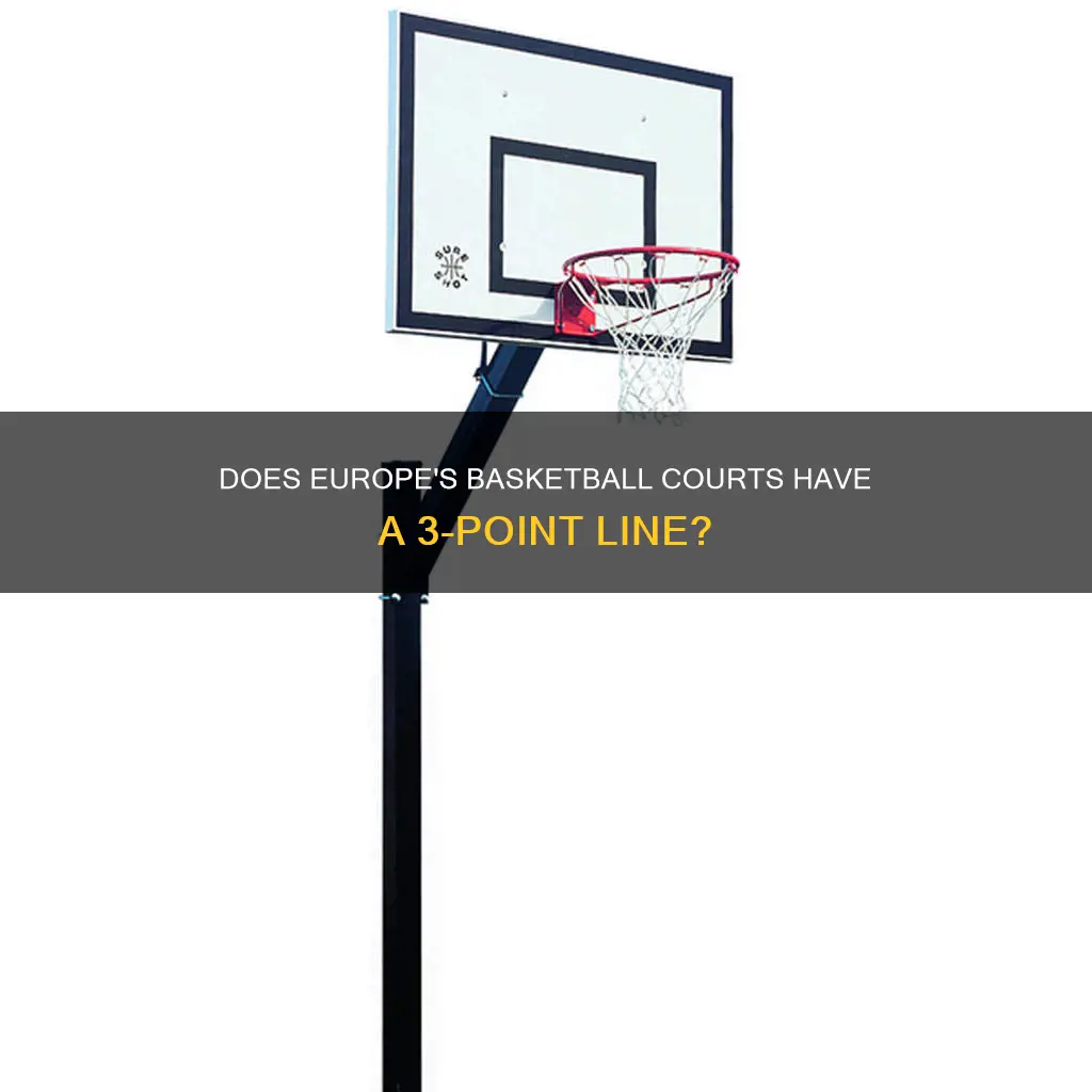 do they use the three point line in euro basketball