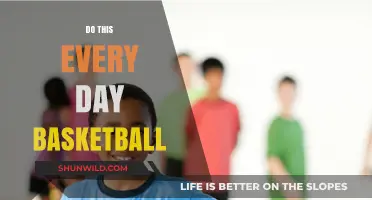Daily Basketball Habits: Keys to Success