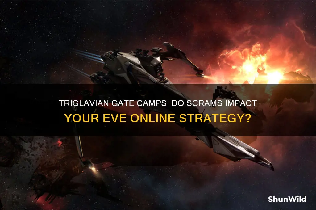 do triglavian gate camps scram