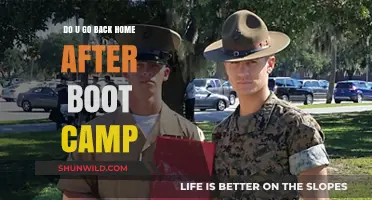Returning Home After Boot Camp: What to Expect and How to Prepare