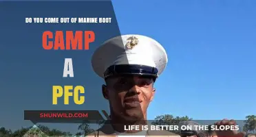 Marine Boot Camp Graduation: Do Recruits Earn PFC Rank?