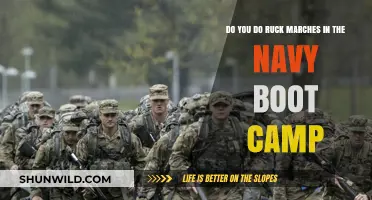 Navy Boot Camp Training: Do Recruits Participate in Ruck Marches?