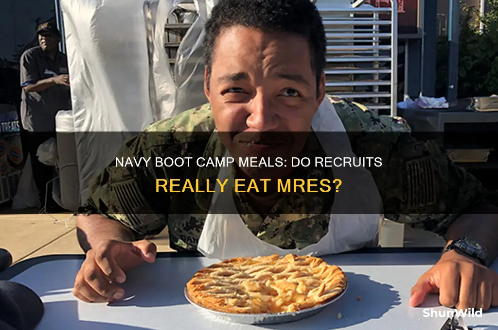 do you eat mre
