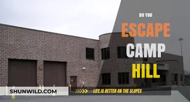 Escape Camp Hill: Uncover the Secrets and Thrills of Adventure