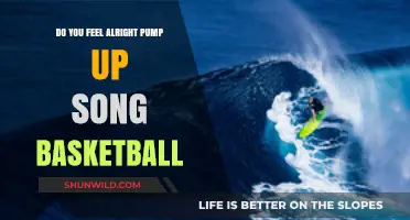 Pump Up Your Game: Basketball Jams to Feel Alright