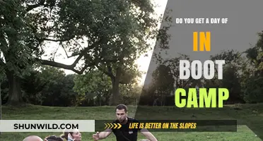 Do You Get a Day Off in Boot Camp? What to Expect