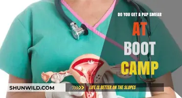 Pap Smears at Boot Camp: What to Expect During Training