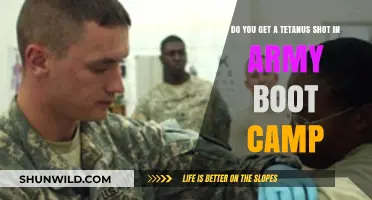 Tetanus Shots in Army Boot Camp: What Recruits Need to Know