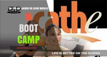 Boot Camp Transformation: Building Muscle or Losing Strength?
