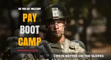 Military Pay in Boot Camp: What Recruits Earn During Training
