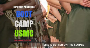 USMC Boot Camp Pay: What to Expect During Training